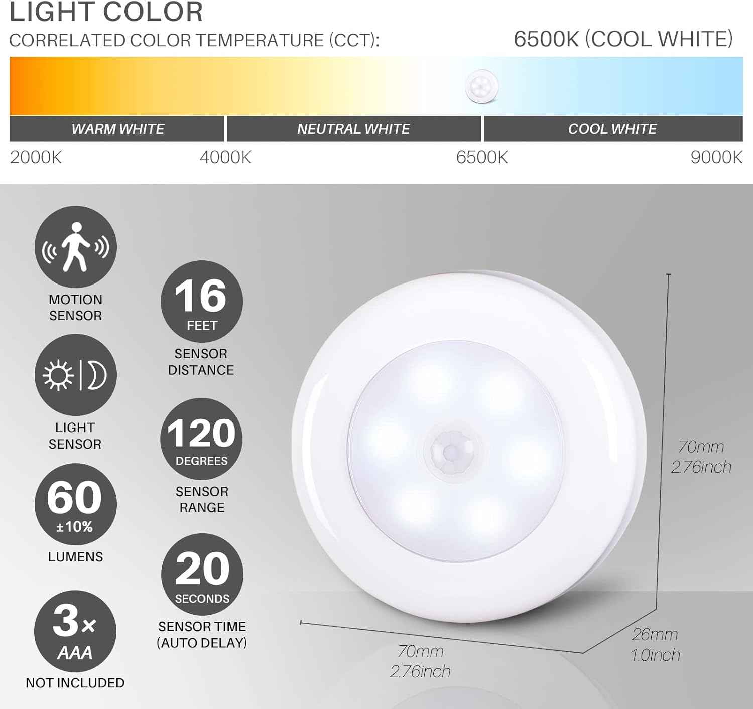 STAR-SPANGLED Motion Sensor Puck Light 6 Pack – Clean, No-Wire Night Light for Minimal Hallways and Closets