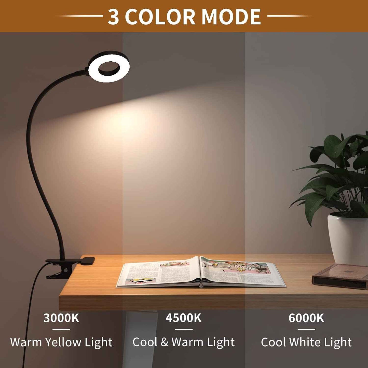 iZELL LED Clamp Desk Lamp for Home Office – 660 Lumen Task Light with 3 Color Modes for Focused Work, Sewing, and Crafting