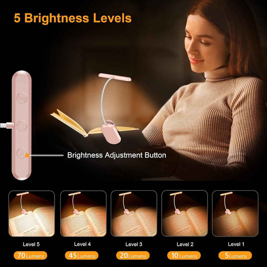 Gritin USB-C Rechargeable Book Light for Late-Night Studying – Focused 19 LED Beam on Dorm Desk, E-Reader, or Library Table