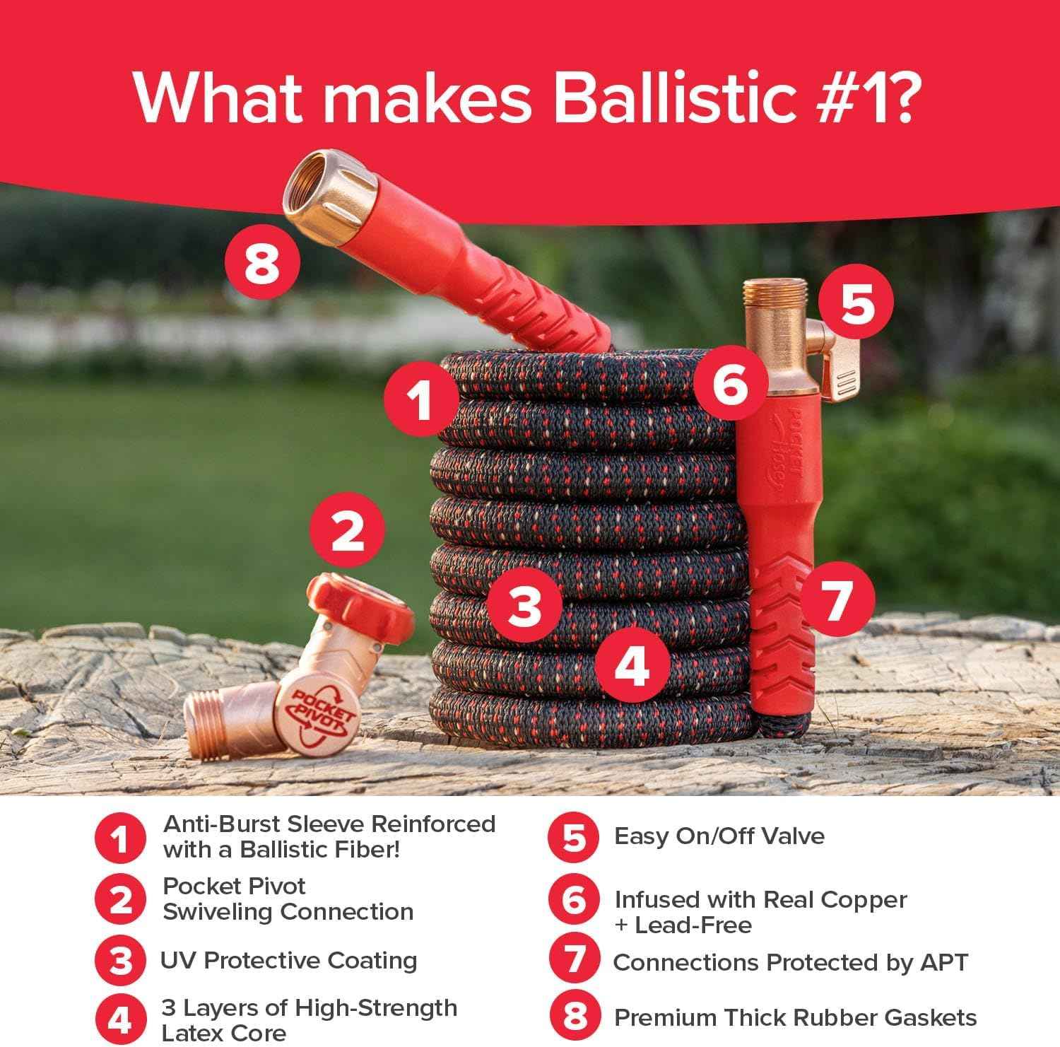 Pocket Hose Ballistic – 50 FT Expandable Garden Hose for Patio, Deck, and Campsite Watering