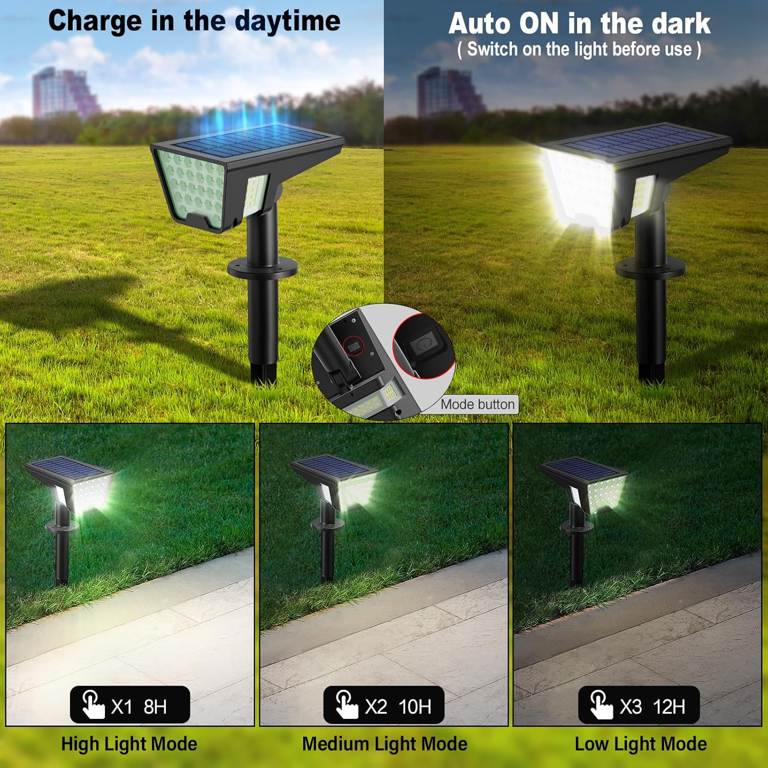 3 lighting modes — high (8h), medium (10h), dim (12h) — via push button