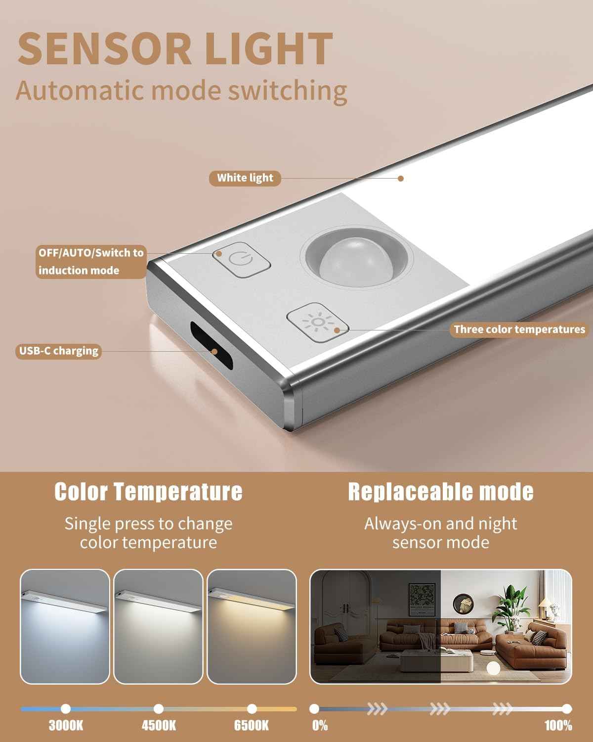 LumenGlow Motion Sensor Light 3 Pack – Thoughtful Housewarming Gift for New Homeowners and Renters