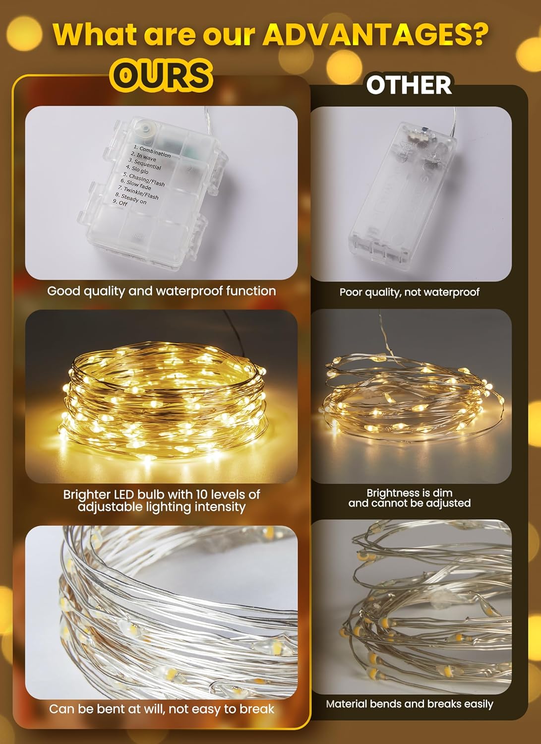 33ft flexible silver wire that bends and holds shape for diy shaping