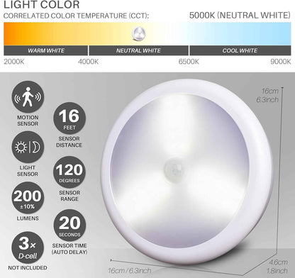 STAR-SPANGLED 6.3" Motion Ceiling Light – Designer-Grade Downlight for Hallways, Closets, and Entryways