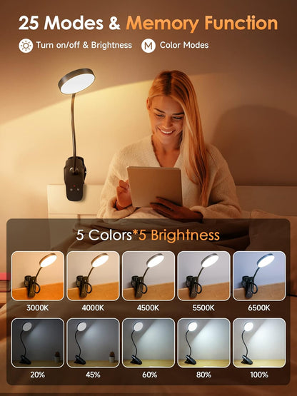 36 led beads producing 200 lumens with cri≥90 for vivid, flicker-free, eye-caring illumination