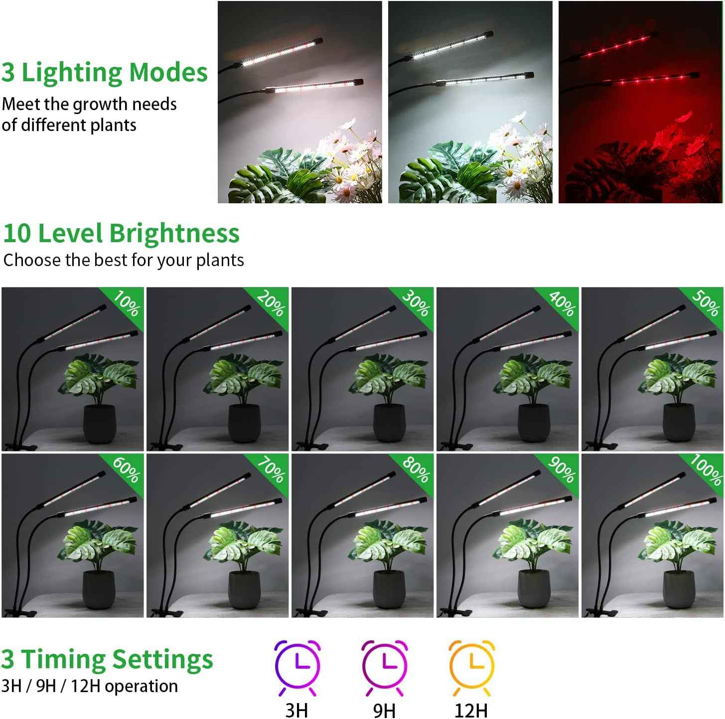 Domus Botanix Grow Light – Housewarming Gift for Plant Lovers Moving Into New Apartments