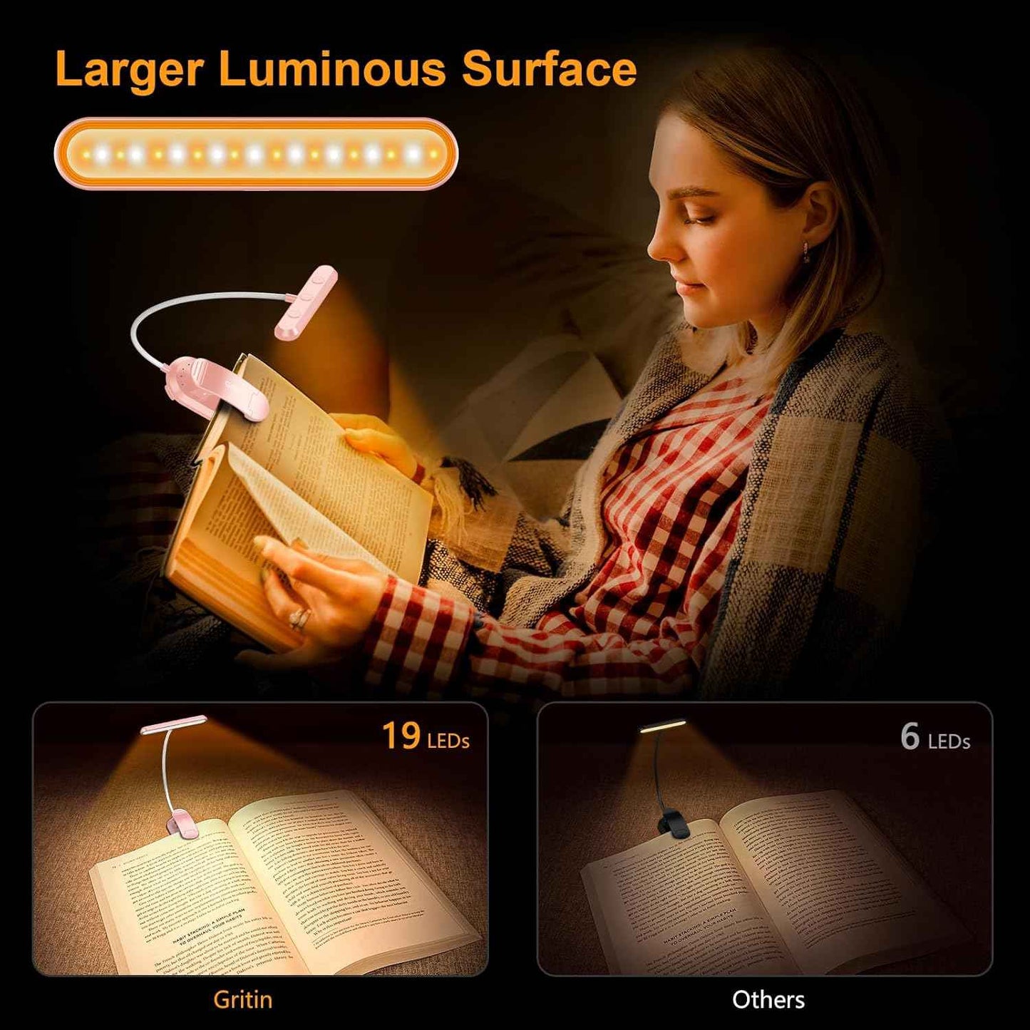 Gritin USB-C Rechargeable Book Light for Late-Night Studying – Focused 19 LED Beam on Dorm Desk, E-Reader, or Library Table