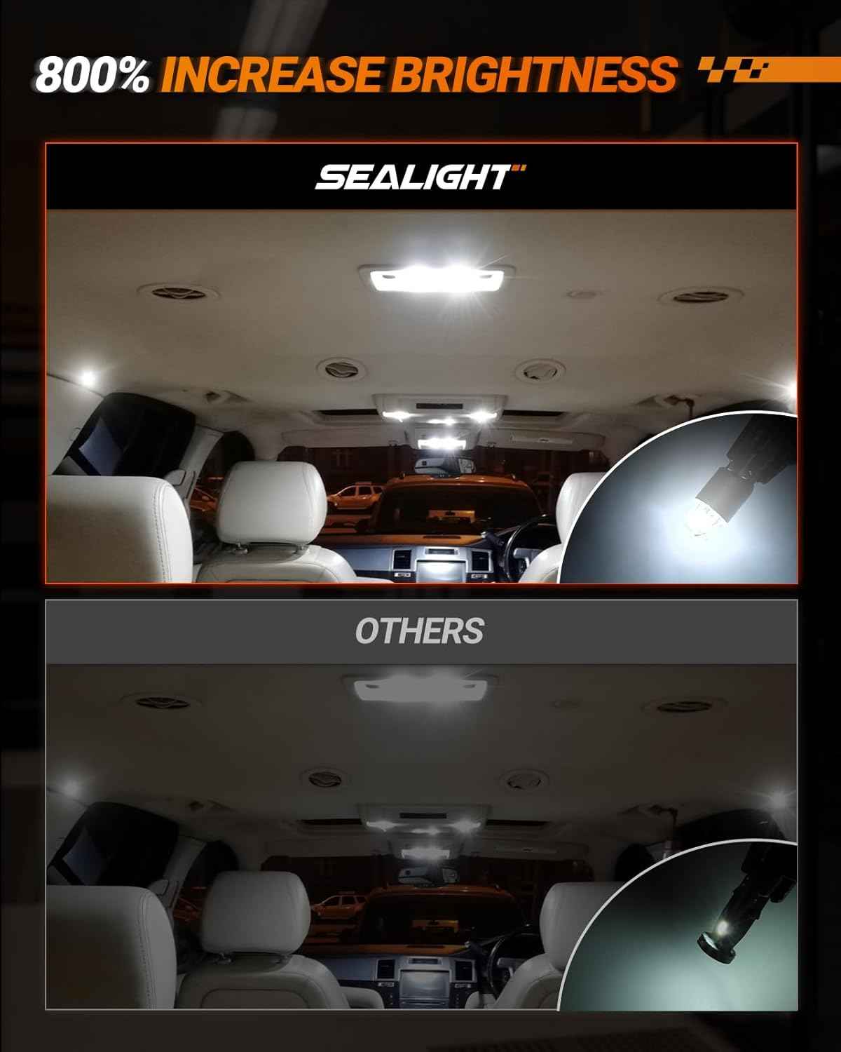 SEALIGHT 194 LED Bulb 6000K White 10-Pack – Thoughtful Birthday Gift for the Car Enthusiast Who Has Everything