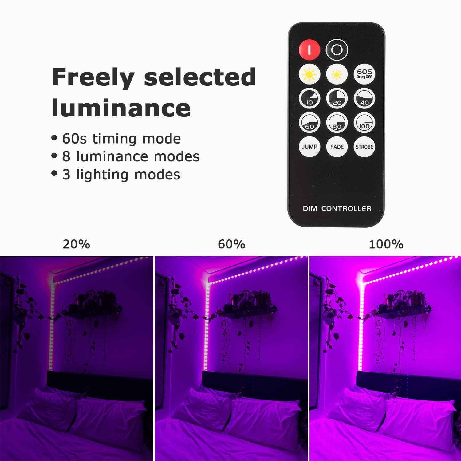Black Light Strips for Kids Room – Safe UV Glow Lighting for Bedroom and Playroom, Touchable and Low Heat