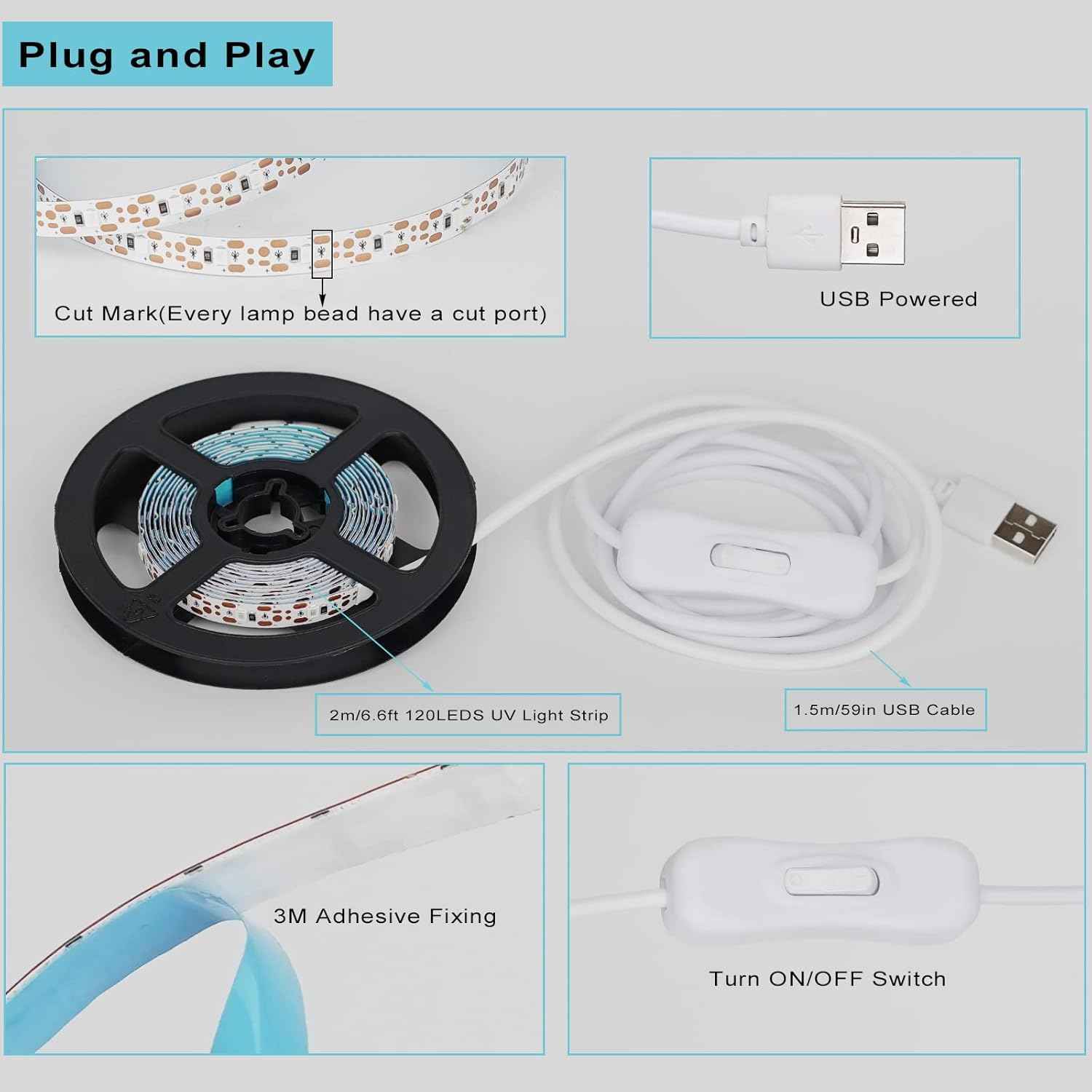 6.6ft Black Light LED Strip Kit – Birthday Gift for Teens, USB UV Light for Bedroom Glow
