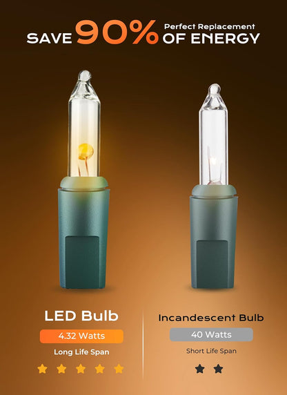 4.32 w total power draw for the 50-bulb set (90% less than 40 w incandescent)