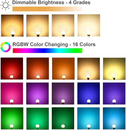 LuminWick RGB Night Light Bulb – Safe Nursery Sleep Light with One-Button Night Mode and 16 Color Options