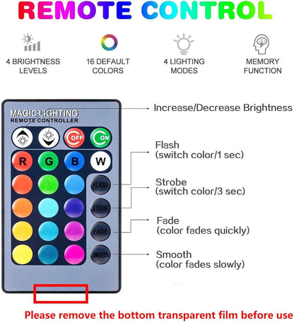 LuminWick RGB Night Light Bulb – Safe Nursery Sleep Light with One-Button Night Mode and 16 Color Options