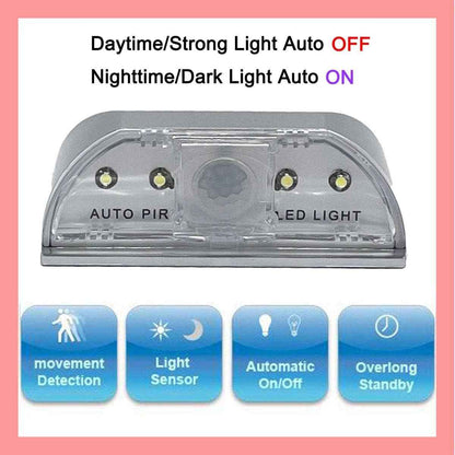 Home Keyhole Infrared PIR Wireless Auto Sensor Motion Detector LED Light Lamp – Cozy Ambient Night Light for Bedroom and Living Room