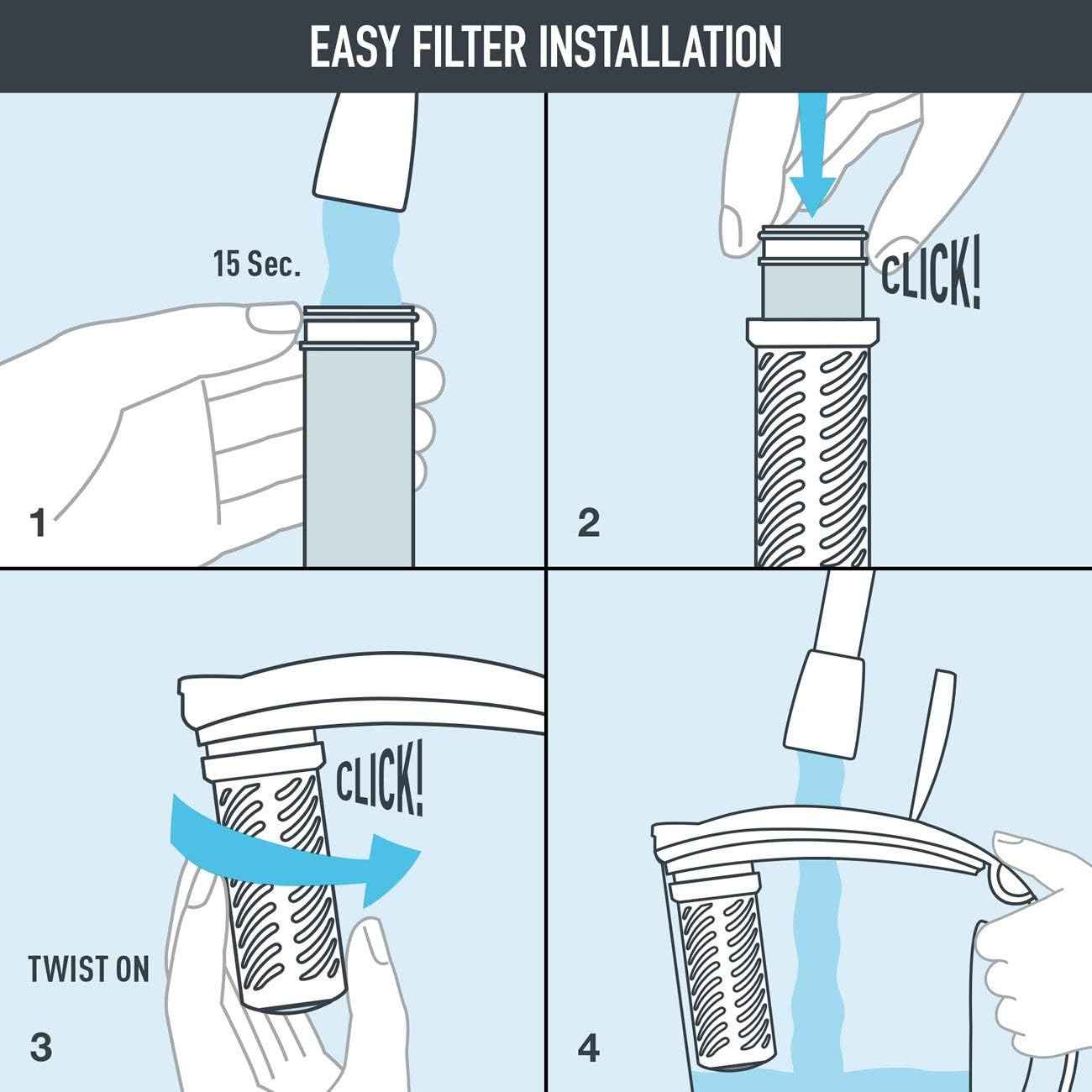 Brita Stream Replacement Filters for Pitchers – Child-Friendly Filtered Water for Family Meal Prep