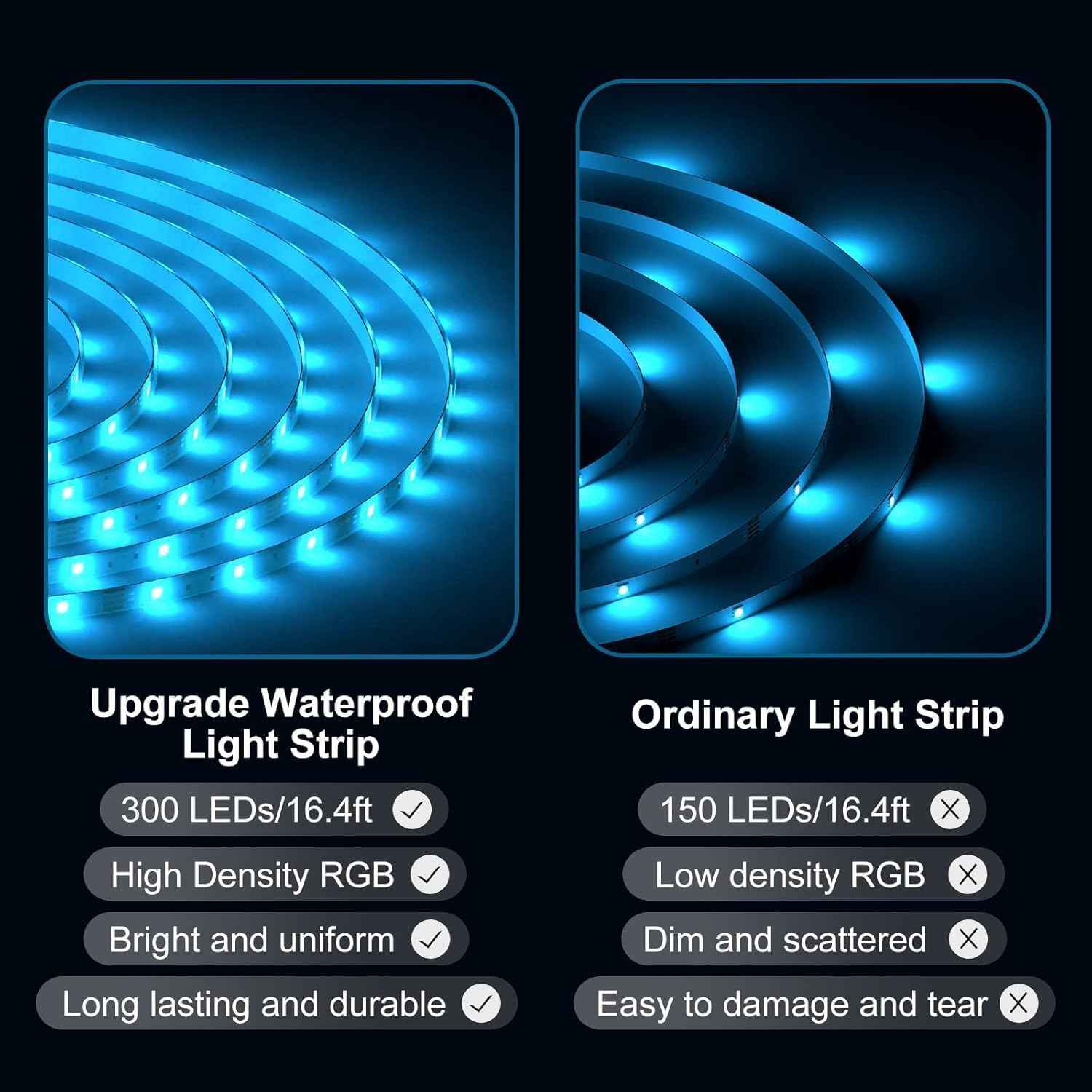 DAYBETTER Waterproof LED Strip Lights – Housewarming Gift for Women and Moms with 32.8ft of Customizable Color