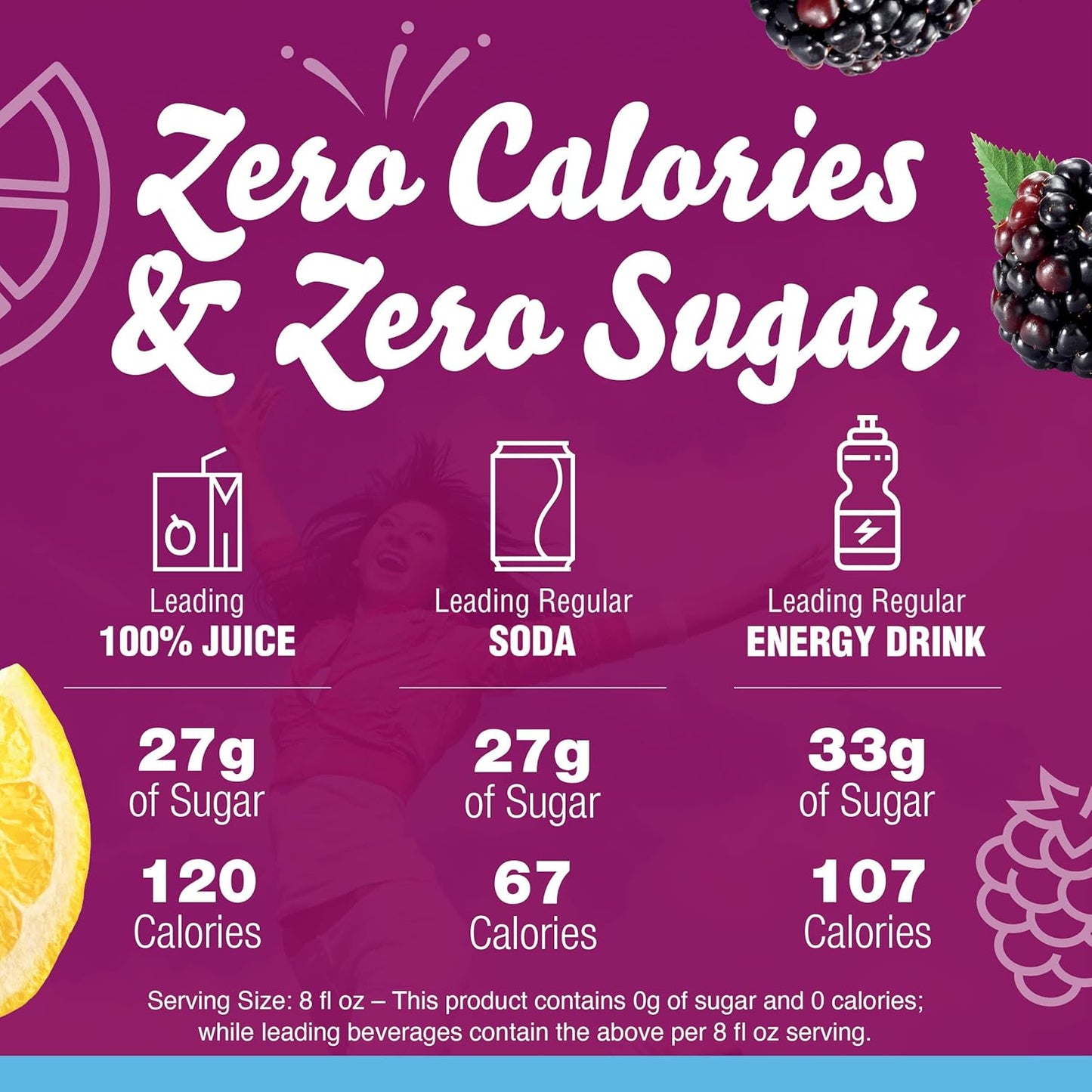 Sugar-Free_Zero_Calorie_Liquid_Water_Enhancer_-_Blackberry_Lemonade_Water_Flavor_Drink_Mix_(1.62_fl_oz_Bottle)