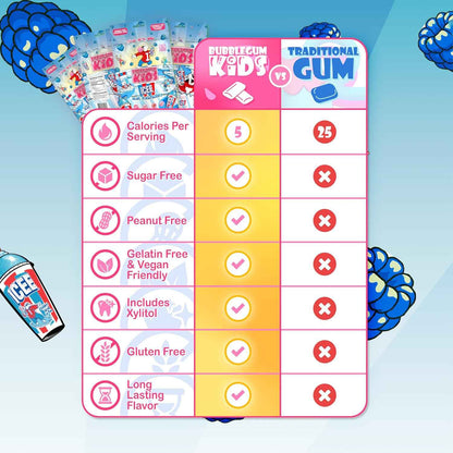 Bubblegum Kids Chiclet Gum – Guilt-Free Chewing Ritual for Adults Cutting Sugar, Xylitol Sweetened