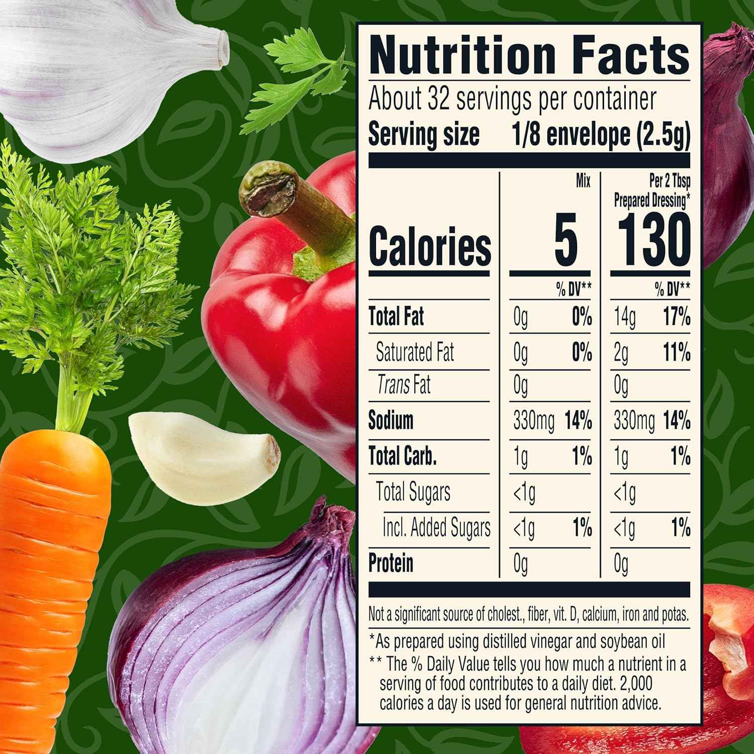 Good Seasons Italian Seasoning Packets – 5-Calorie Homemade Dressing for Wellness-Focused Meal Prep
