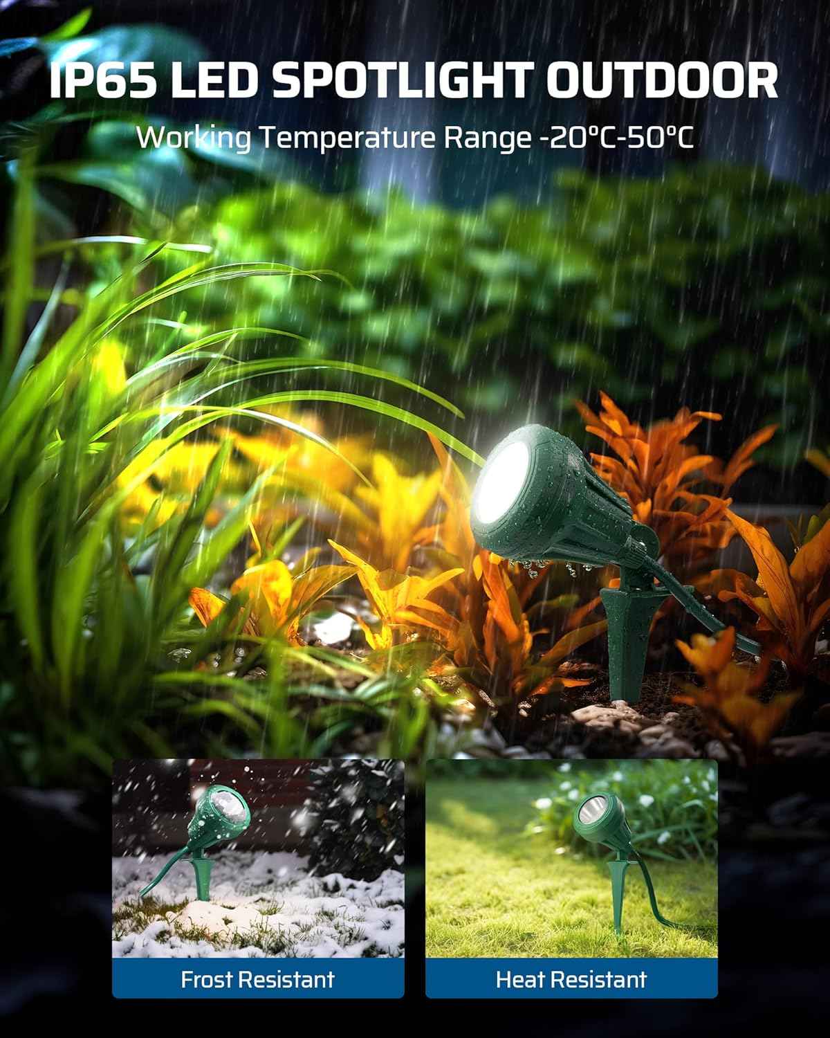 DEWENWILS 500LM LED Landscape Spot Light – Practical Birthday Gift for Mom, Dad, and DIY Home Improvement Enthusiasts