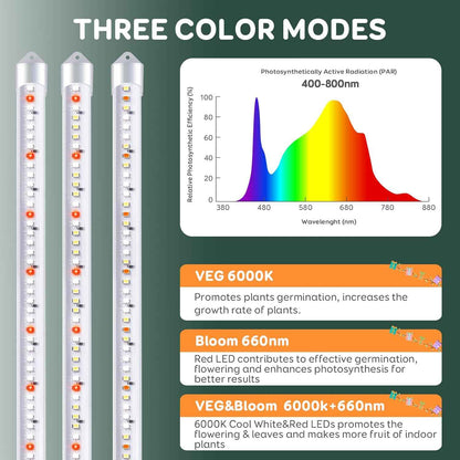 Roleadro 2-Bar Grow Light Strip – Under-Cabinet Kitchen Shelf with Clean White Finish and Single-Cord Setup