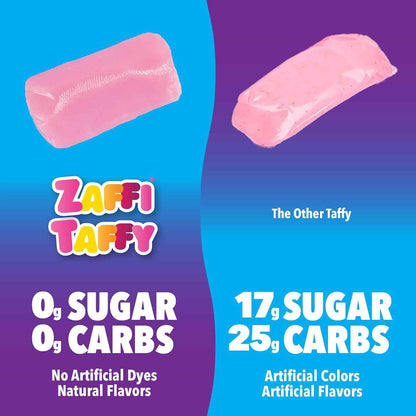 Zollipops KETO Taffy Assorted Fruit Pack of 2 – Sugar-Free Holiday Gift Basket Addition for Health-Conscious Loved Ones