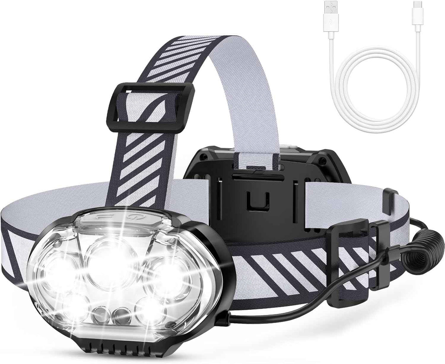 LumenBeam Headlamp Pro – Father's Day Gift for Dads Who Hike, Camp, and Tinker