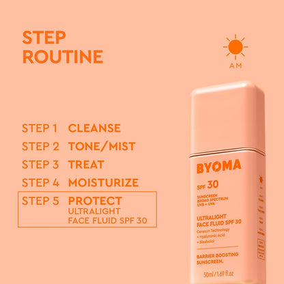 BYOMA_SPF_30_Face_Fluid_-_Ultra-Lightweight_Facial_Sunscreen_for_All_Skin_Tones_-_Luminous_Glow,_No_White_Cast_-_SPF_Moisturizer_Strengthens_Skin_Barrier_-_1.69_fl.oz