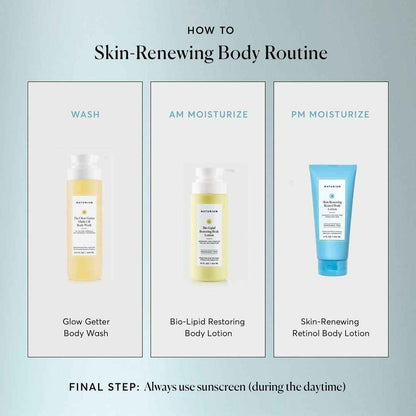 Naturium Skin-Renewing Retinol Body Lotion, Advanced Firming Anti-Aging Skin Care, with Encapsulated Retinol & Shea Butter