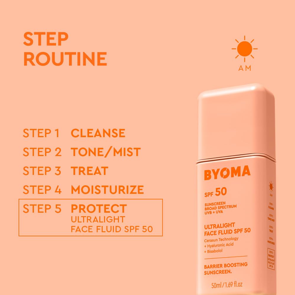 BYOMA_SPF_50_Face_Fluid_-_Ultra-Lightweight_Facial_Sunscreen_for_All_Skin_Tones_-_Luminous_Glow,_No_White_Cast_-_SPF_Moisturizer_Strengthens_Skin_Barrier_-_1.69_fl.oz