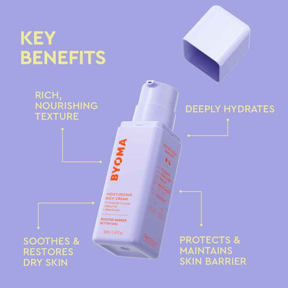 BYOMA Moisturizing Rich Cream - Barrier Repair Cream Face Lotion with Bakuchiol & Shea Extract - Ceramide Face Moisturizer for Dry Skin - Anti Wrinkle, Alcohol Free Face Moisturizer