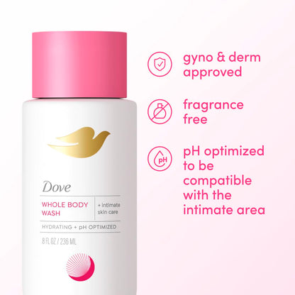 Dove_Intimate_Wash_for_Women_-_Gynecologist_Tested_Unscented_Hydrating_pH_Optimized_Feminine_Wash_For_Sensitive_Skin,_8_oz