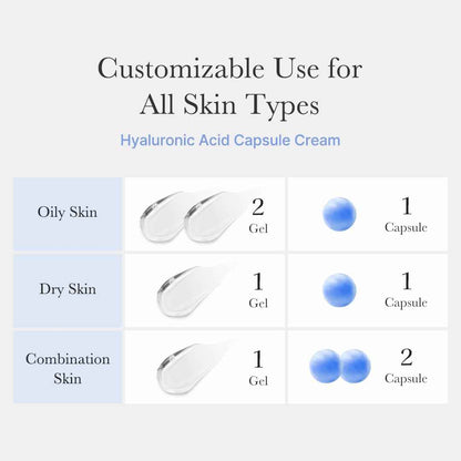 medicube Capsule Cream | 120H Lasting Hydration, Barrier Care, Calming Daily Facial Moisturizer For All Skin Types | Panthenol & Ceramides | Korean Skincare