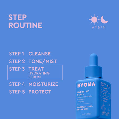 BYOMA_Hydrating_Serum_-_Moisturizing_Facial_Serum_with_Squalane,_Glycerin_&_Ceramides_-_Hydrating_for_Glowing,_Dewy_Skin_-_1.01_fl._oz
