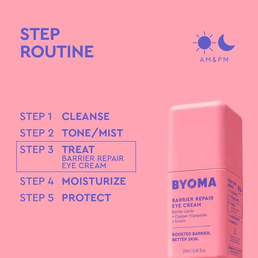 BYOMA_Barrier_Repair_Eye_Cream_-_Hydrating_Eye_Cream_Increases_Firmness_+_Elasticity_-_Strengthens_Skin_Barrier_-_.67_fl.oz