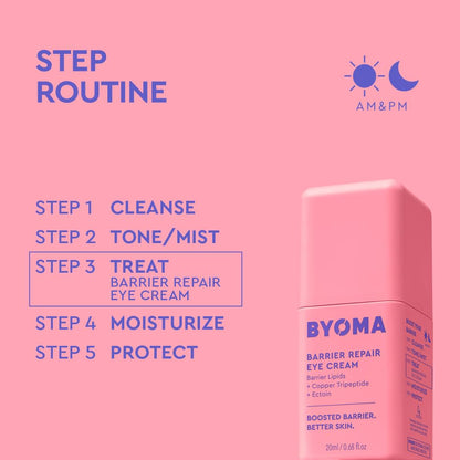 BYOMA_Barrier_Repair_Eye_Cream_-_Hydrating_Eye_Cream_Increases_Firmness_+_Elasticity_-_Strengthens_Skin_Barrier_-_.67_fl.oz