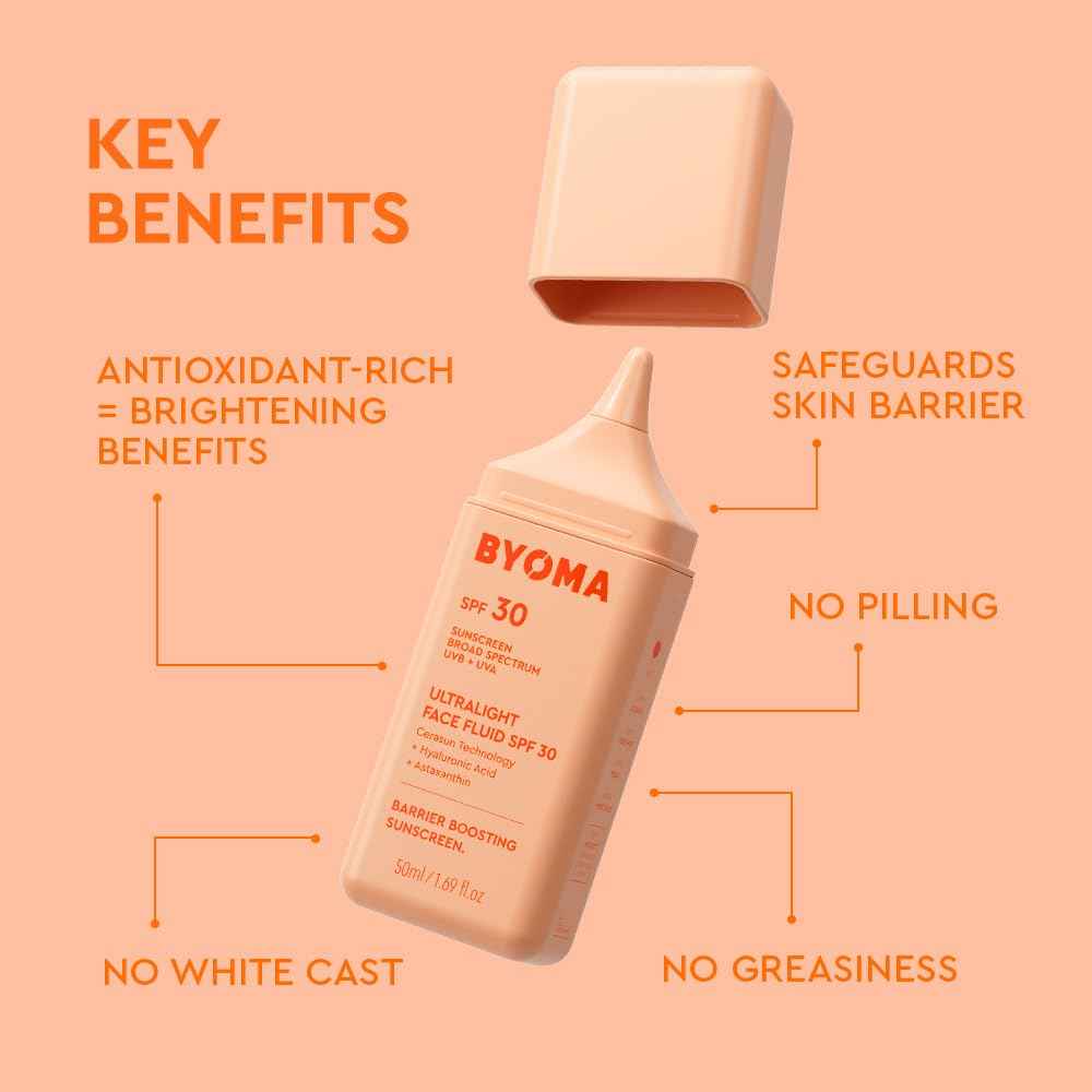 BYOMA SPF 30 Face Fluid - Ultra-Lightweight Facial Sunscreen for All Skin Tones - Luminous Glow, No White Cast - SPF Moisturizer Strengthens Skin Barrier - 1.69 fl.oz