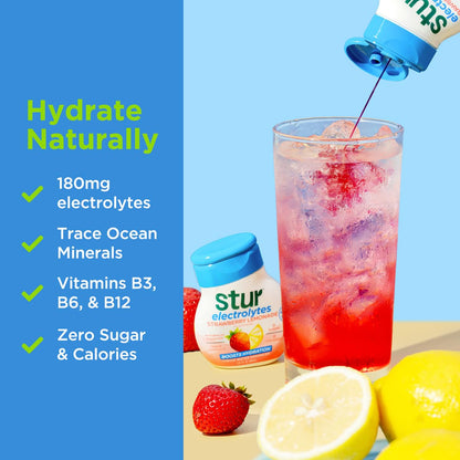 Water_Enhancer_-_Sweetened_with_Stevia_-_High_in_Vitamin_C_&_Antioxidants_-_Sugar_Free_-_Zero_Calories_-_Keto_-_Vegan_-_5_Bottles,_Makes_90_Drinks_(Strawberry_Lemonade)_-_Beverage,_Mixed