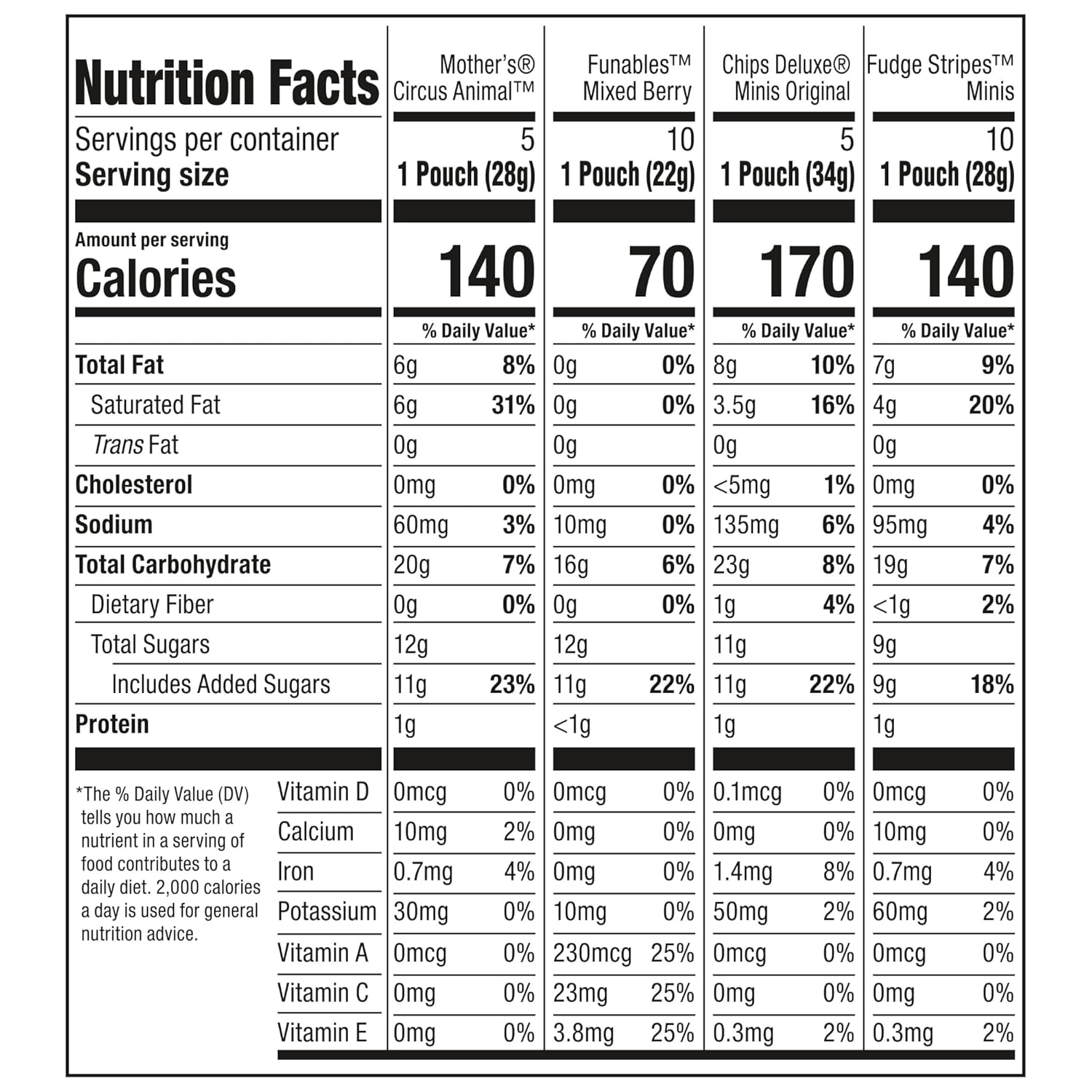Keebler_Variety_Treats_Snacks_and_Cookies_Pack,_30_Count,_29oz_-_Ideal_for_Snacking_and_Baking
