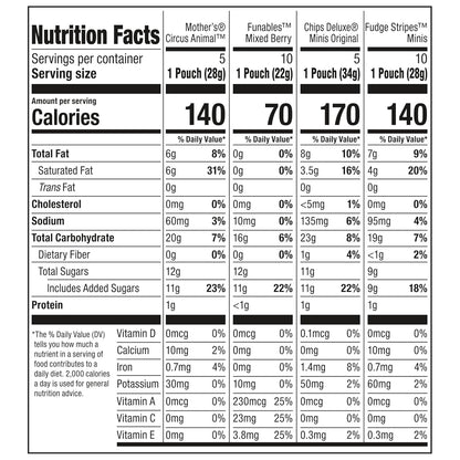 Keebler_Variety_Treats_Snacks_and_Cookies_Pack,_30_Count,_29oz_-_Ideal_for_Snacking_and_Baking