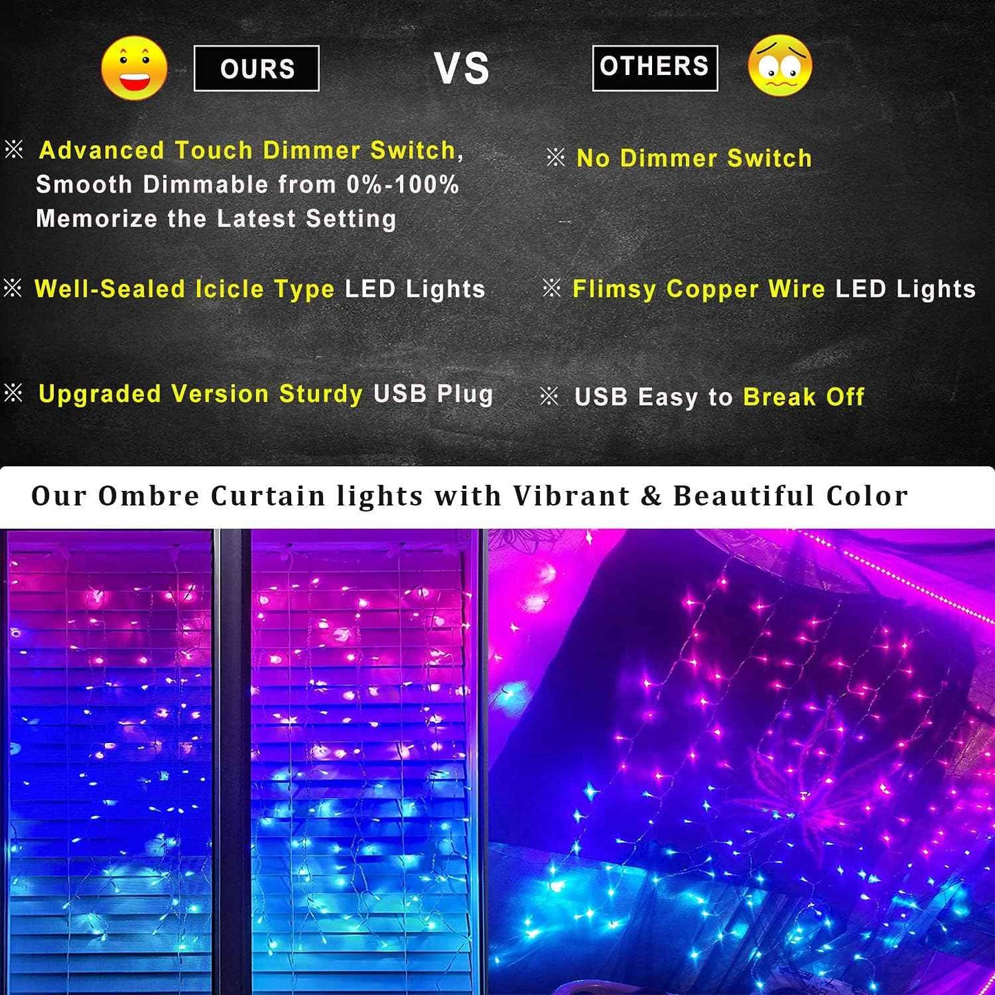 Glowave Ombre Fairy Curtain Lights – Birthday Gift for Girls & Teen Girls, Dimmable Bedroom Decor with Memory Function