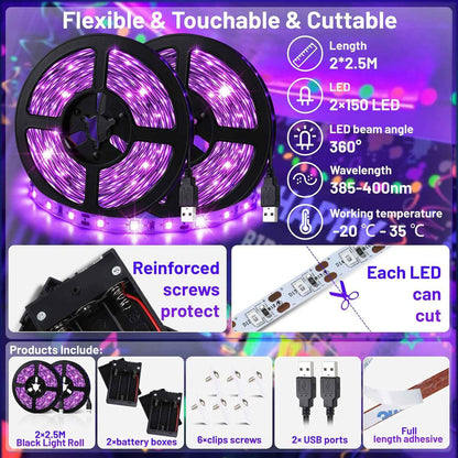 LumoGlow Black Light Strip – Birthday Gift for Him, Glow Decor for Bedrooms and Game Rooms