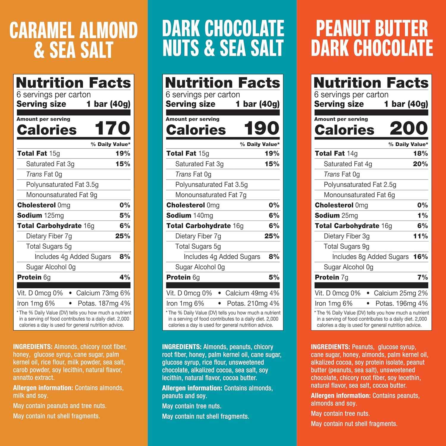 KIND Healthy Snacks Bars Variety Pack – Mindful Office Snack for Clean Energy, 18-Count Gluten Free Pack