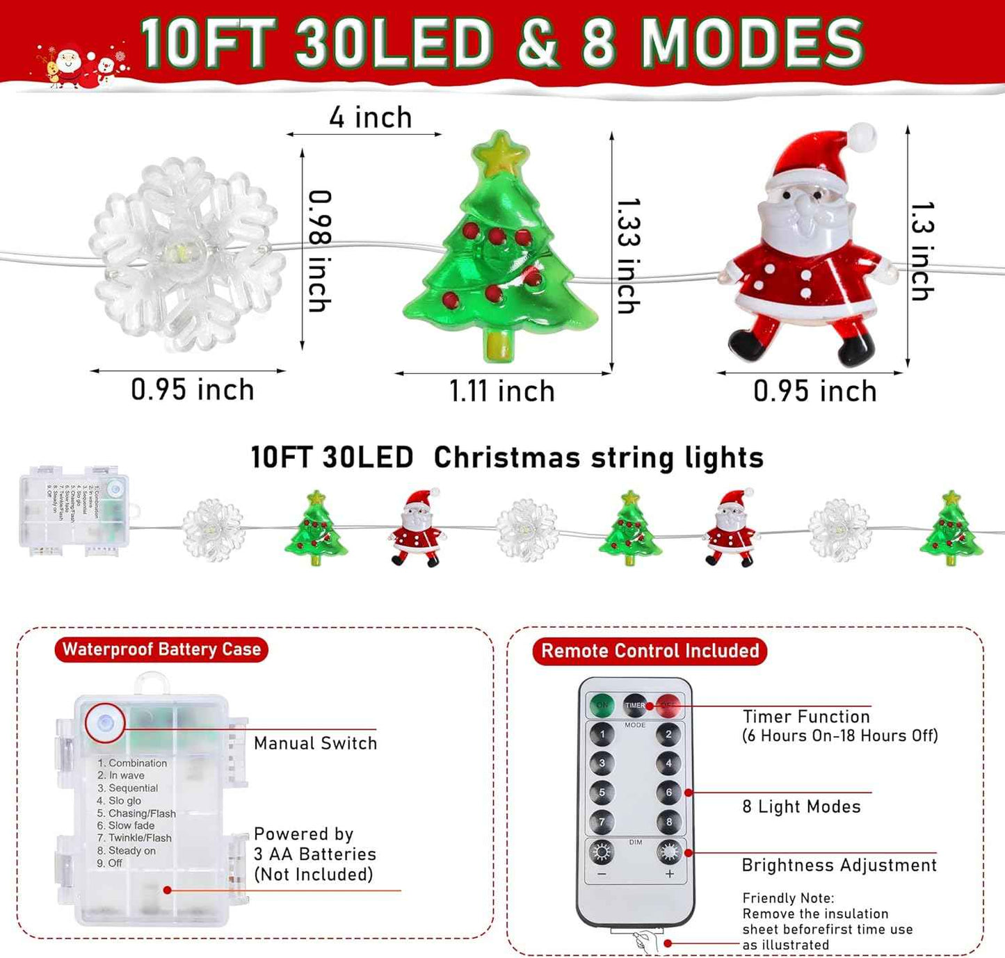 [BRAND] Flameless Battery Christmas Lights with Cool-Running LEDs – Safe Holiday Decor Around Kids, Pets, and Dried Wreaths