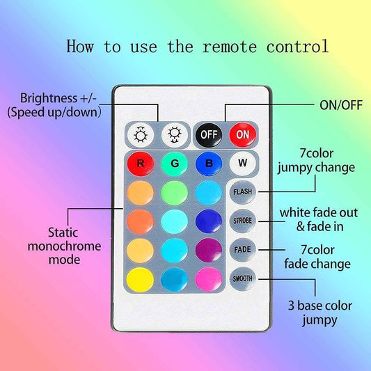 LED Strip Lights Battery Powered – Cozy Bedroom Aesthetic Lighting, Remote-Controlled Color Changing Strip for Home Ambiance