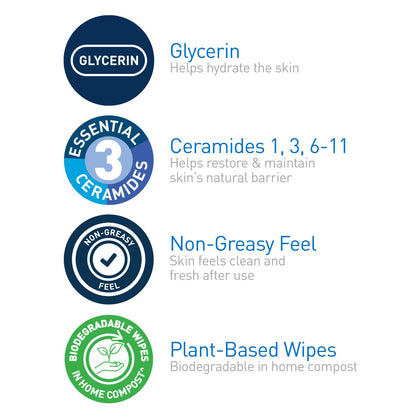 CeraVe_Makeup_Remover_Wipes,_Plant_Based_Face_Wipes,_Biodegradable_in_Compost,_Waterless_Face_Wash,_Travel_Essentials_for_Women,_Suitable_for_Sensitive_Skin,_Fragrance-free_+_Non-comedogenic,_25ct