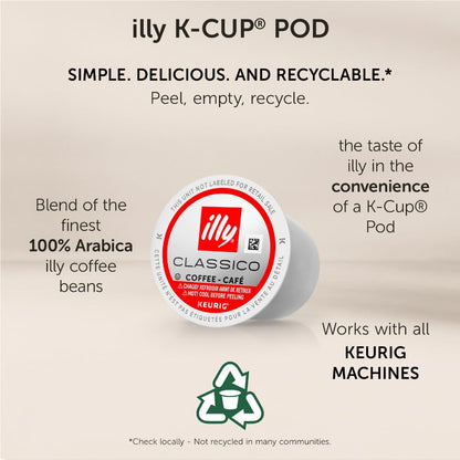 illy_Coffee_K_Cup,_Pods_for_Keurig_Machines,_Intenso_Dark_Roast,_100%_Arabica,_Premium_Italian_Coffee,_20_Count,_1_Pack