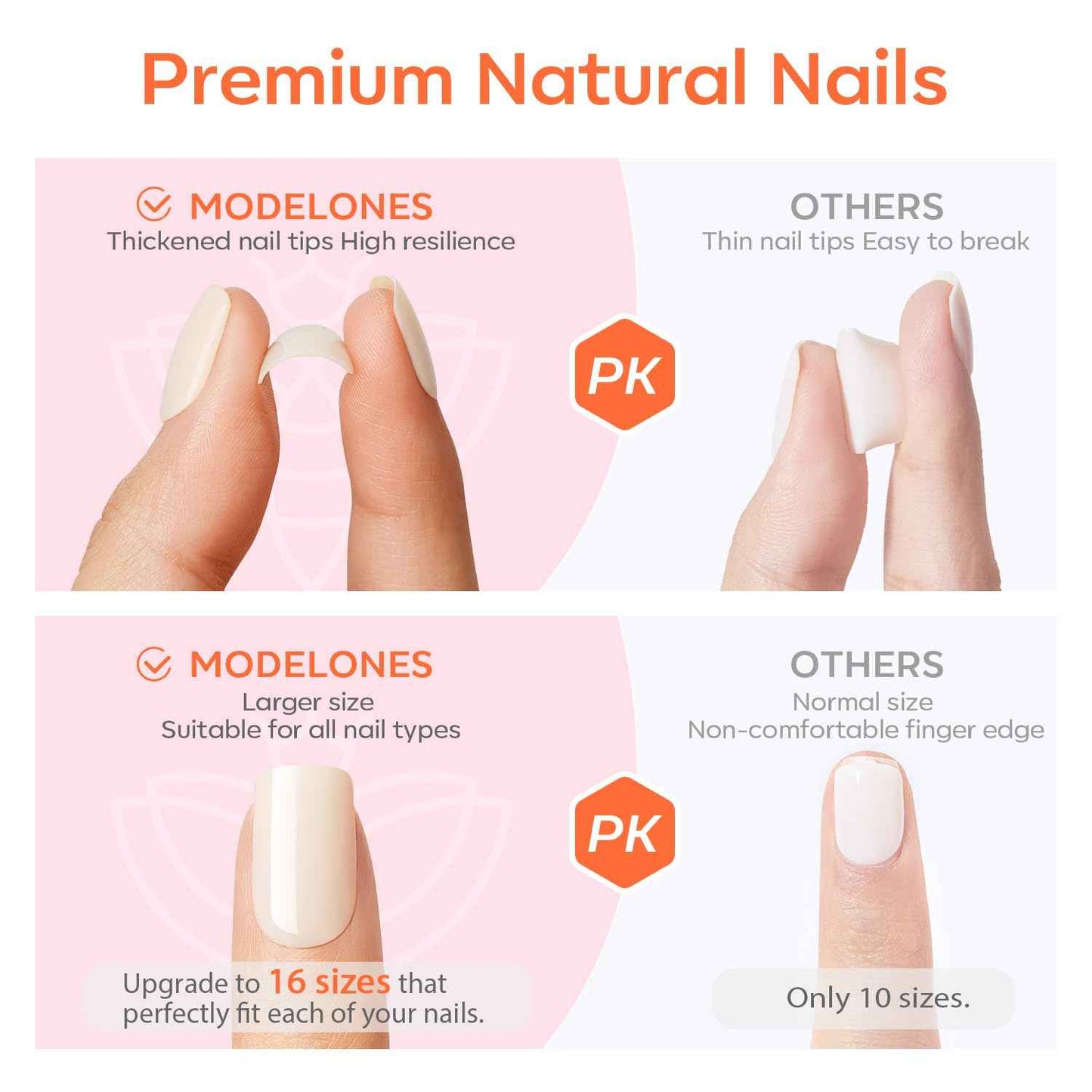 Modelones White Press on Nails, Short Square Fake Nails, Reusable Nail Kit with Nail Glue Adhesive Tabs Mini Nail File, Summer Nails Press Ons 32Pcs 16 Sizes, Women Girl Gift