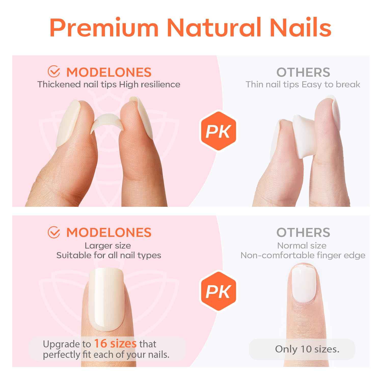 Modelones White Press on Nails, Short Square Fake Nails, Reusable Nail Kit with Nail Glue Adhesive Tabs Mini Nail File, Summer Nails Press Ons 32Pcs 16 Sizes, Women Girl Gift