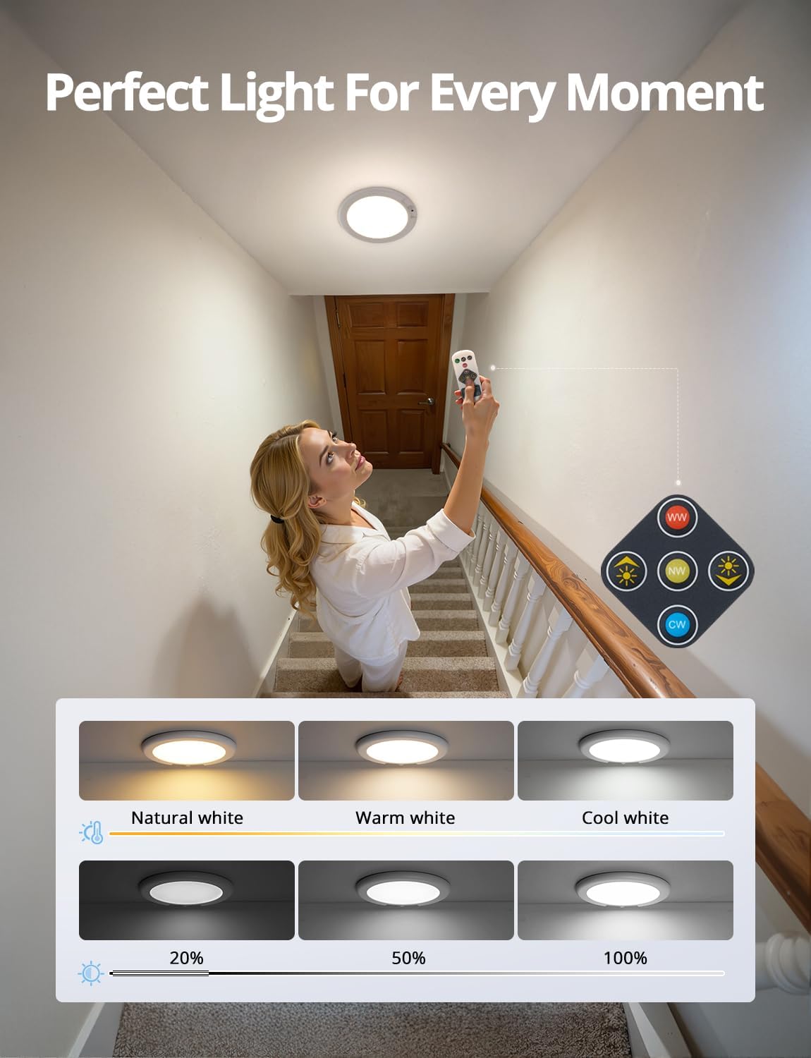 Combuh_Battery_Operated_Shower_Light_Waterproof_Inside,_Rechargeable_Motion_Sensor_Ceiling_Lights_Battery_Powered_with_Remote,_No_Wiring_Magnetic_Cordless_LED_Overhead_Lighting_for_Closet_Hallway